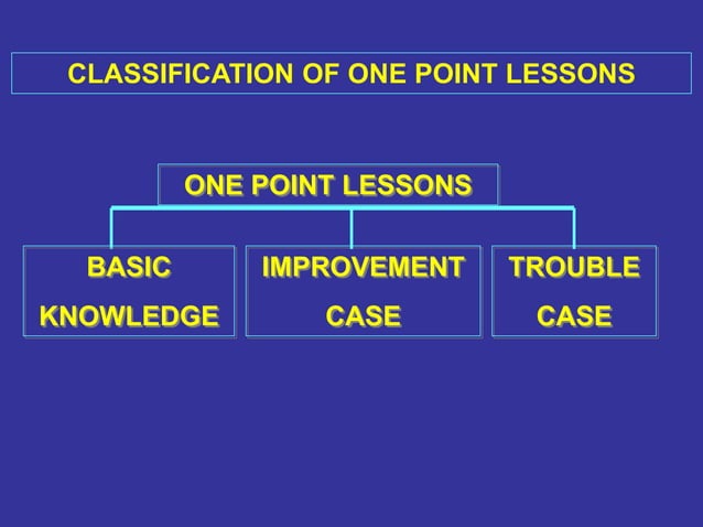 ONE POINT LESSONS-part1 .ppt, OPL TPM JH | PPT