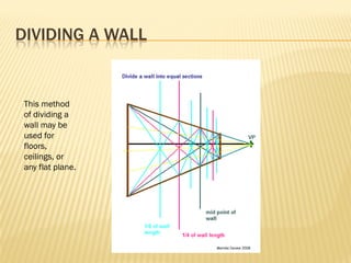 DIVIDING A WALL


This method
of dividing a
wall may be
used for
floors,
ceilings, or
any flat plane.
 