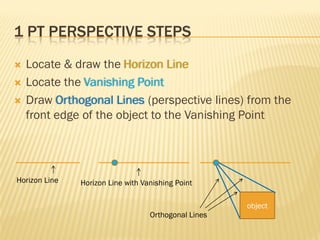 1 PT PERSPECTIVE STEPS
   Locate & draw the Horizon Line
   Locate the Vanishing Point
   Draw Orthogonal Lines (perspective lines) from the
    front edge of the object to the Vanishing Point




Horizon Line   Horizon Line with Vanishing Point

                                                      object
                                   Orthogonal Lines
 