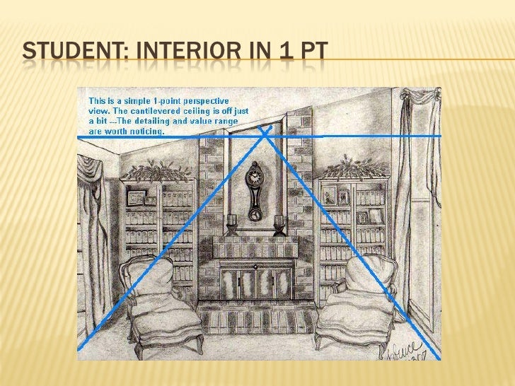 One Point Perspective