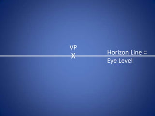 VP
     Horizon Line =
X
     Eye Level
 