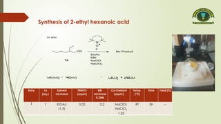 one pot oxidation [Autosaved] [Autosaved].pptx