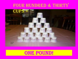 Four Hundred & Thirty
         Cups =




Photo by
Aletha




             One Pound!
 