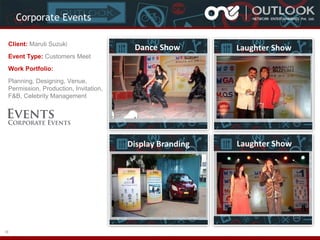 Corporate Events
Client: Maruti Suzuki

Dance Show

Laughter Show

Display Branding

Laughter Show

Event Type: Customers Meet
Work Portfolio:
Planning, Designing, Venue,
Permission, Production, Invitation,
F&B, Celebrity Management

18

 
