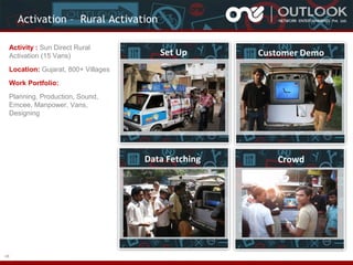 Activation – Rural Activation
Activity : Sun Direct Rural
Activation (15 Vans)

Set Up

Customer Demo

Data Fetching

Crowd

Location: Gujarat, 800+ Villages
Work Portfolio:
Planning, Production, Sound,
Emcee, Manpower, Vans,
Designing

46

 