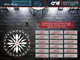 What We Do

Comprehensive communications services
across corporate, financial, events, public
relations and social media
BRAND
MARKETING

SCHOOL & COLLEGE
CONTACT PROGRAM

SOCIAL
MEDIA

ESHIBITIONS & STALL
DESIGN

B2B
MARKEING

LIVE EVENTS &
EXPERIENCES

PRESS CONFERENCES

MALL & COLONY
ACTIVITIES

SPONSORSHIP &
ACTIVATION

RURAL
ACTIVATION

GOVERNMENT
PROJECTS

MOBILE
MARKETING

EMPLOYEE
ENGAGEMENT

ENVIRONMENTAL
COMMUNICATIONS

CORPORATE
COMMUNICATIONS
6

CORPORATE
COMMUNICATIONS

ROAD
SHOW

WEDDINGS

 