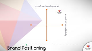 Brand Positioning
ความเป็นมหาวิทยาลัยกรุงเทพ
ความคิดสร้างสรรค์สิ่งใหม่ๆ
 