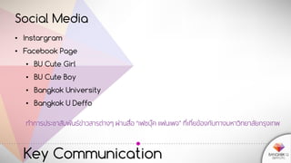 Key Communication
Social Media
• Instargram
• Facebook Page
• BU Cute Girl
• BU Cute Boy
• Bangkok University
• Bangkok U Deffo
ทาการประชาสัมพันธ์ข่าวสารต่างๆ ผ่านสื่อ “เฟซบุ๊ค แฟนเพจ” ที่เกี่ยข้องกับทางมหาวิทยาลัยกรุงเทพ
 