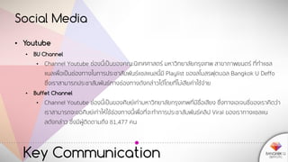 Key Communication
Social Media
• Youtube
• BU Channel
• Channel Youtube ช่องนี้เป็นของคณะนิเทศศาสตร์ มหาวิทยาลัยกรุงเทพ สาขาภาพยนตร์ ที่ทาแชล
แนลเพื่อเป็นช่องทางในการประชาสัมพันธ์แชลแนลนี้มี Playlist ของสโมสรฟุตบอล Bangkok U Deffo
ซึ่งเราสามารถประชาสัมพันธ์ทางช่องทางดังกล่าวได้โดยที่ไม่เสียค่าใช้จ่าย
• Buffet Channel
• Channel Youtube ช่องนี้เป็นของศิษย์เก่ามหาวิทยาลัยกรุงเทพที่มีชื่อเสียง ซึ่งทางเอเจนซี่ของเราคิดว่า
เราสามารถจะขอศิษย์เก่าให้ใช้ช่องทางนี้เพื่อที่จะทาการประชาสัมพันธ์คลิป Viral ของเราทางแชลแน
ลดังกล่าว ซึ่งมีผู้ติดตามถึง 81,477 คน
 