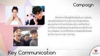 Key Communication
Campaign
ให้นักศึกษาที่เป็นผู้ที่มีชื่อเสียงในวงการบันเทิง
หรือเนตไอดอลในมหาวิทยาลัย ประชาสัมพันธ์สโมสร
ฟุตบอลด้วยการถ่ายคลิปโฆษณาสั้นๆ และให้นักศึกษา
เหล่านี้ประชาสัมพันธ์ผ่านหน้าเฟซบุ๊คของตนเพื่อเป็นการ
ประชาสัมพันธ์ สามารถใช้คลิปประชาสัมพันธ์นี้ลงในแฟน
เพจ BU Cute Girl, BU Cute Boy
 