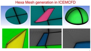 Hexa Mesh generation in ICEMCFD
11
 