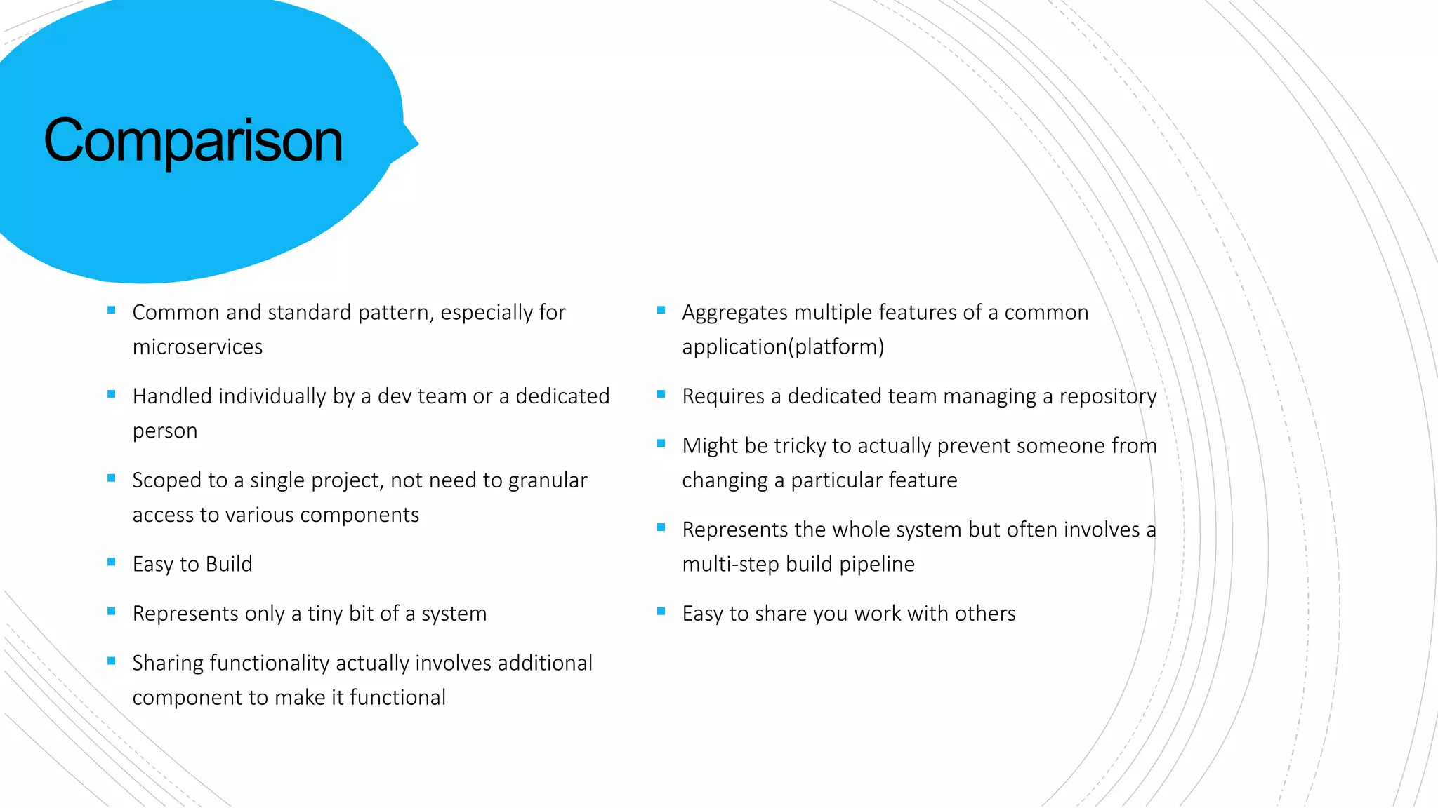 Comparison
 Common and standard pattern, especially for
microservices
 Handled individually by a dev team or a dedicated
person
 Scoped to a single project, not need to granular
access to various components
 Easy to Build
 Represents only a tiny bit of a system
 Sharing functionality actually involves additional
component to make it functional
 Aggregates multiple features of a common
application(platform)
 Requires a dedicated team managing a repository
 Might be tricky to actually prevent someone from
changing a particular feature
 Represents the whole system but often involves a
multi-step build pipeline
 Easy to share you work with others
 