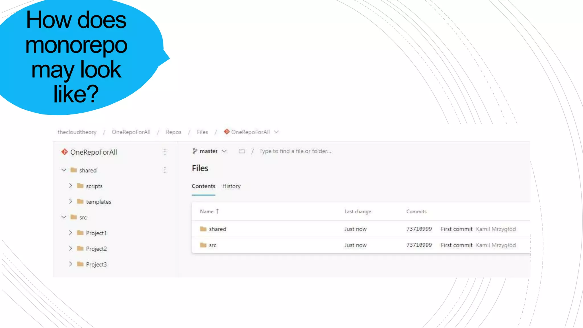 How does
monorepo
may look
like?
 