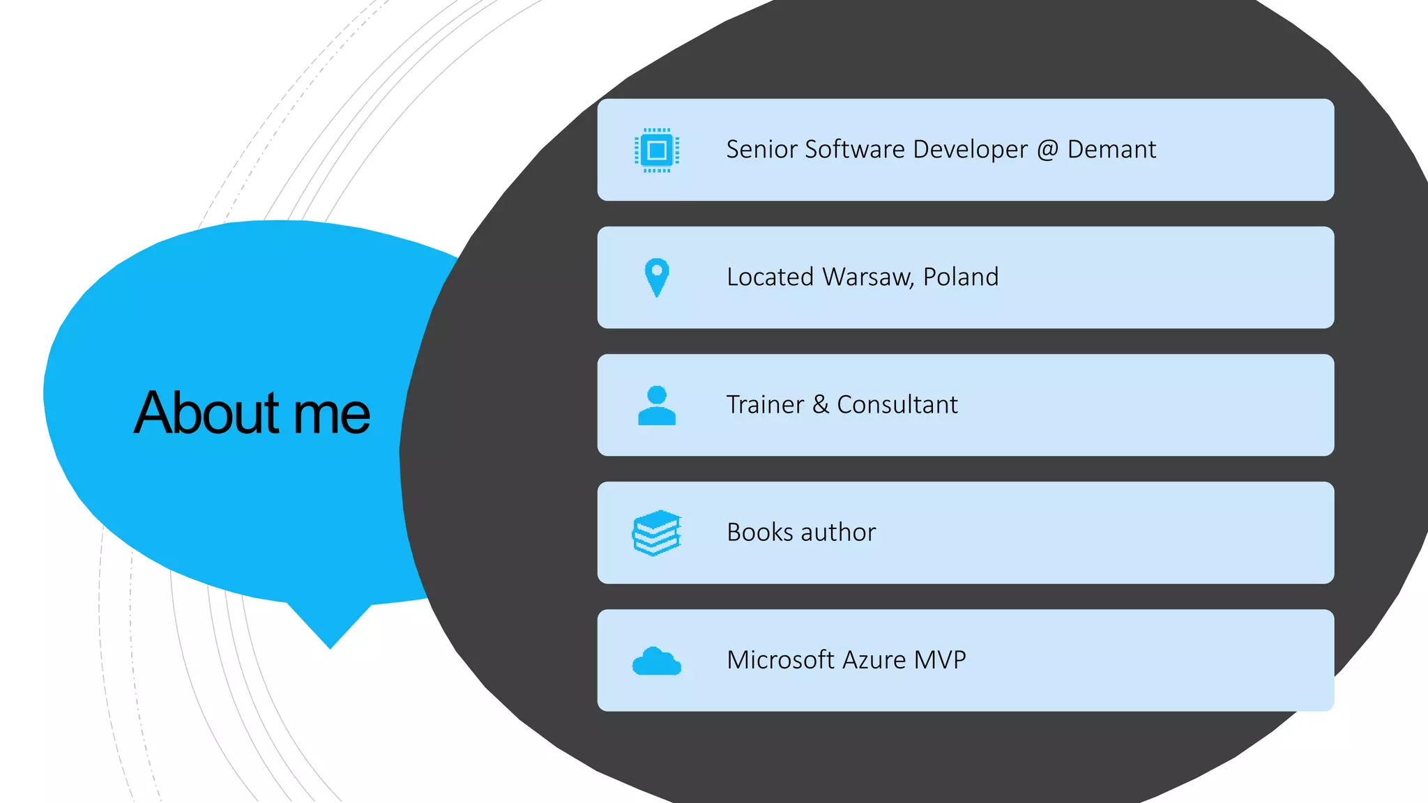 About me
Senior Software Developer @ Demant
Located Warsaw, Poland
Trainer & Consultant
Books author
Microsoft Azure MVP
 