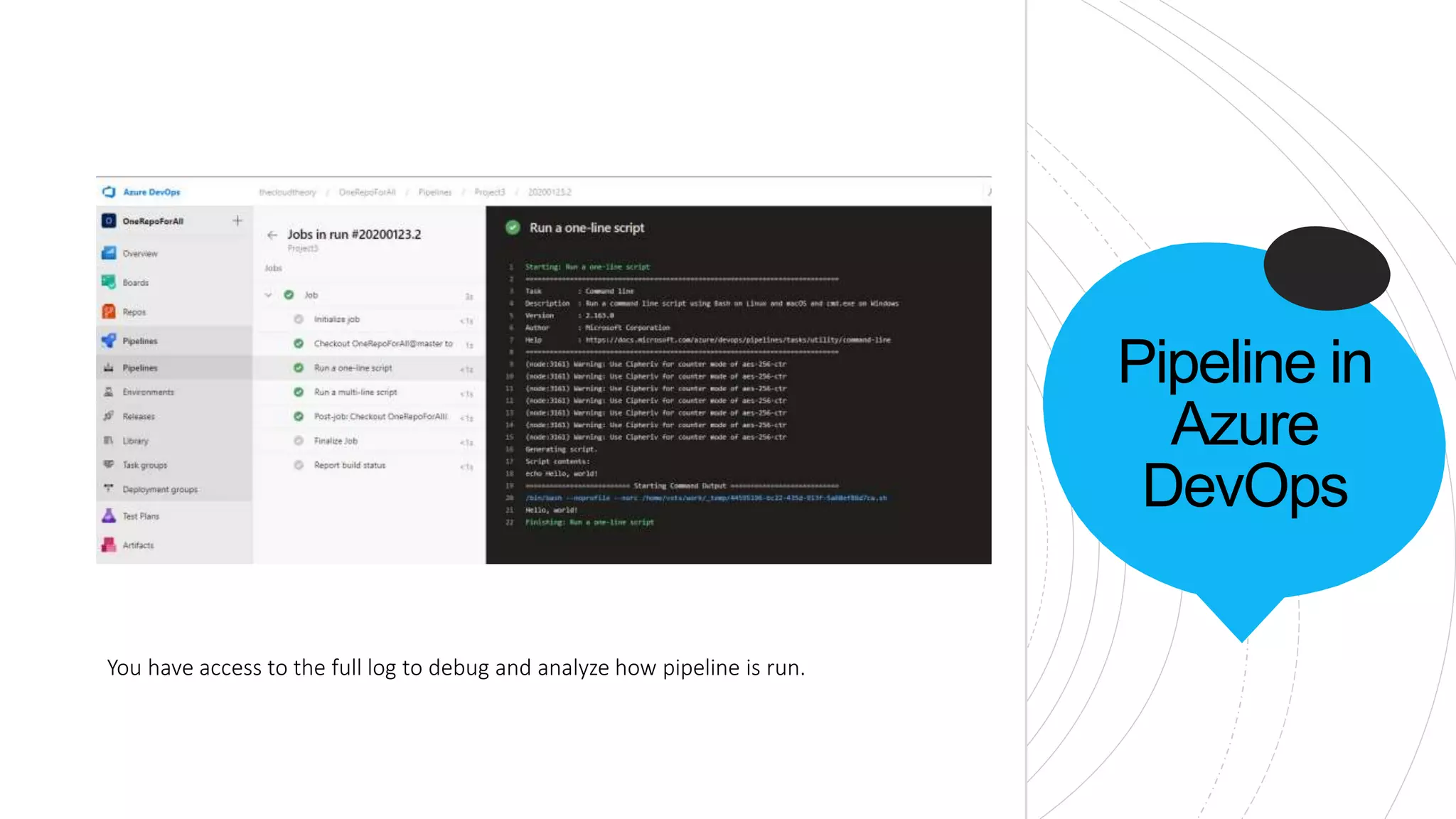 Pipeline in
Azure
DevOps
You have access to the full log to debug and analyze how pipeline is run.
 