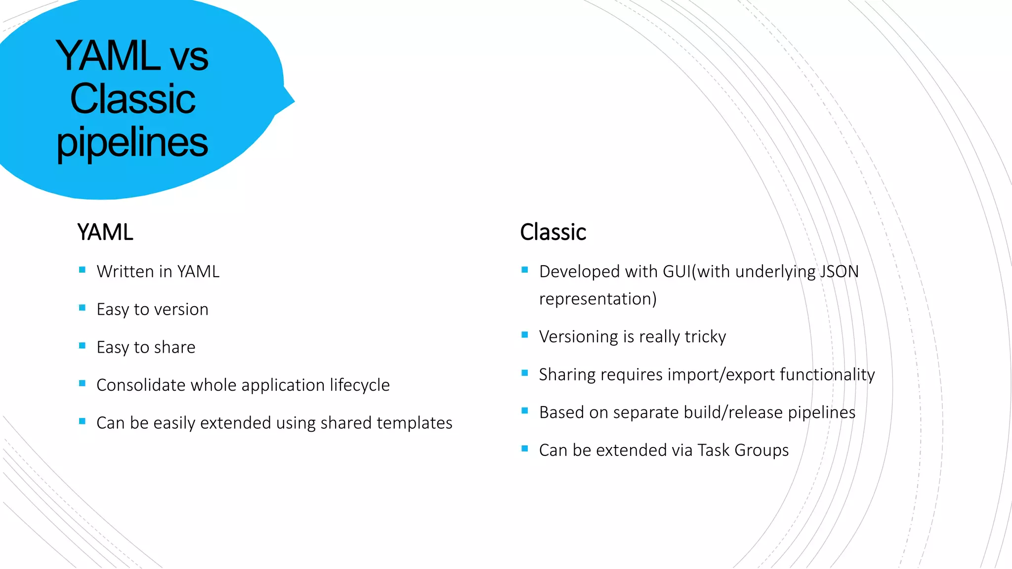 YAML vs
Classic
pipelines
YAML
 Written in YAML
 Easy to version
 Easy to share
 Consolidate whole application lifecycle
 Can be easily extended using shared templates
Classic
 Developed with GUI(with underlying JSON
representation)
 Versioning is really tricky
 Sharing requires import/export functionality
 Based on separate build/release pipelines
 Can be extended via Task Groups
 