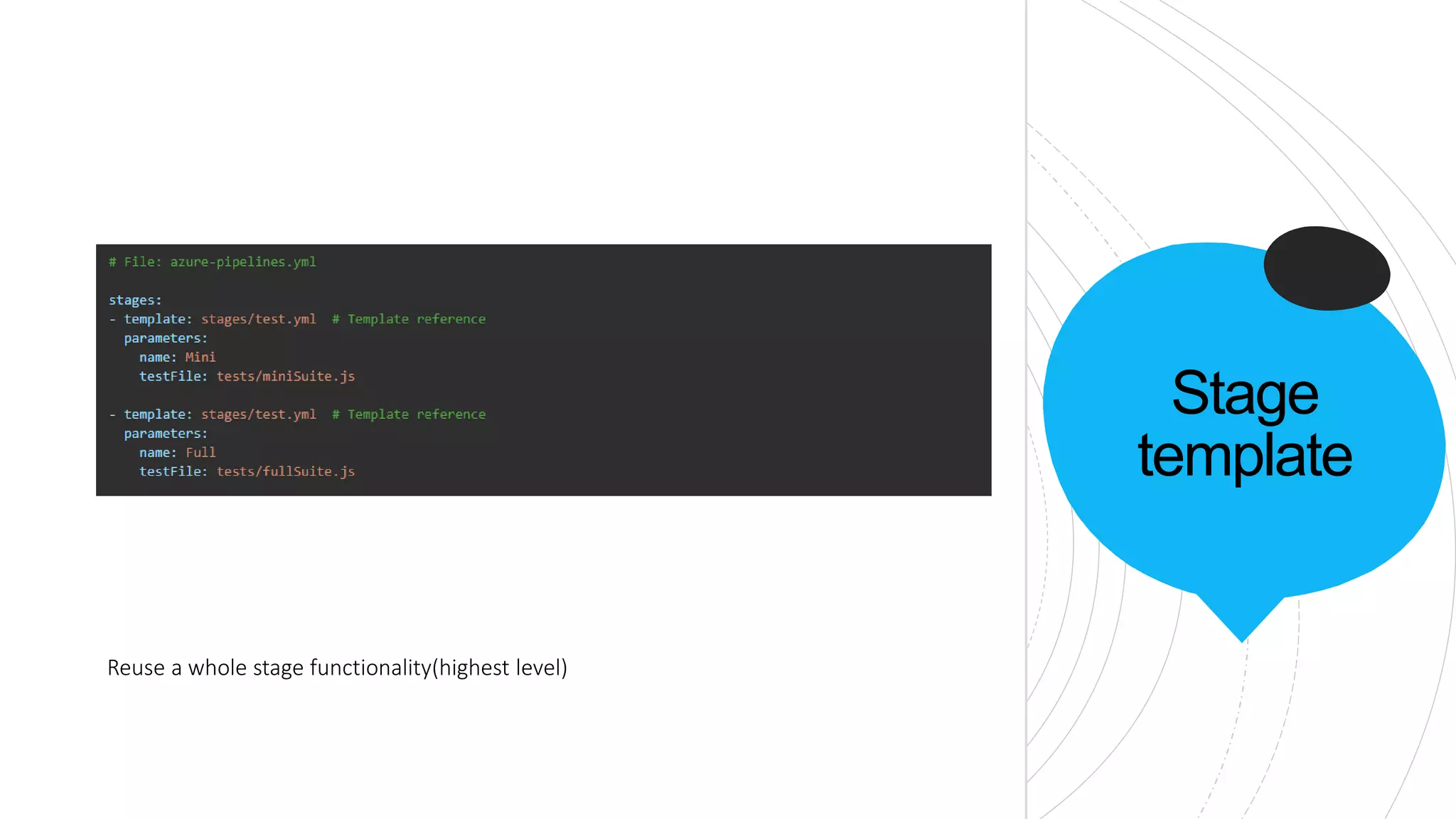 Stage
template
Reuse a whole stage functionality(highest level)
 