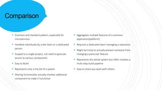 Comparison
 Common and standard pattern, especially for
microservices
 Handled individually by a dev team or a dedicated
person
 Scoped to a single project, not need to granular
access to various components
 Easy to Build
 Represents only a tiny bit of a system
 Sharing functionality actually involves additional
component to make it functional
 Aggregates multiple features of a common
application(platform)
 Requires a dedicated team managing a repository
 Might be tricky to actually prevent someone from
changing a particular feature
 Represents the whole system but often involves a
multi-step build pipeline
 Easy to share you work with others
 