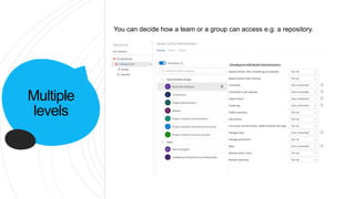 Multiple
levels
You can decide how a team or a group can access e.g. a repository.
 