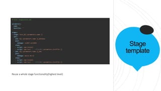 Stage
template
Reuse a whole stage functionality(highest level)
 