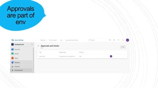 Approvals
are part of
env
 