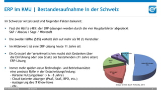 © oneresource ag 05.05.2015 4
ERP im KMU | Bestandesaufnahme in der Schweiz
Im Schweizer Mittelstand sind folgenden Fakten bekannt:
 Fast die Hälfte (48%) der ERP-Lösungen werden durch die vier Hauptanbieter abgedeckt
SAP / Abacus / Sage / Microsoft
 Die zweite Hälfte (52%) verteilt sich auf mehr als 90 (!) Hersteller
 Im Mittelwert ist eine ERP-Lösung heute 11 Jahre alt
 Ein Grossteil der Verantwortlichen macht sich Gedanken über
die Einführung oder den Ersatz der bestehenden (11 Jahre alten)
ERP-Lösung
 Immer mehr spielen neue Technologie- und Betriebsansätze
eine zentrale Rolle in der Entscheidungsfindung:
- Kürzere Nutzungsdauer (< 6 – 8 Jahre)
- Cloud basierte Lösungen (PaaS, SaaS, BPO, etc.)
- Auslagerung des IT Know-hows
- etc.
Analyse erstellt durch Profondia, 2013
 