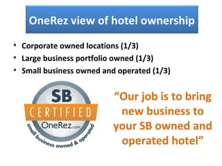OneRez view of hotel ownership
• Corporate owned locations (1/3)
• Large business portfolio owned (1/3)
• Small business owned and operated (1/3)
“Our job is to bring
new business to
your SB owned and
operated hotel”
 