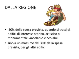 DALLA REGIONE
• 50% della spesa prevista, quando si tratti di
edifici di interesse storico, artistico o
monumentale vincolati o vincolabili
• sino a un massimo del 30% della spesa
prevista, per gli altri edifici
 
