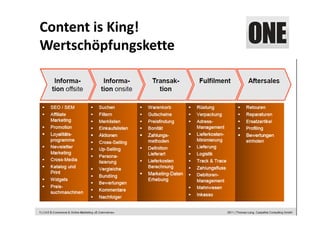 Content is King! 
Wertschöpfungskette
• …..




                      6
 