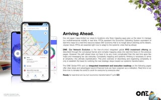 P O R T F O L I O
TOTAL VALUE
$6895.00
6 COINS
Augur | $1,172.15
Dash | $1,034.25
IOTA | $551.60
Bitcoin | $1,447.95
Litecoin | $1,379.00
Ether | $1,310.05
17% 8%
20%
21%15%
19%
MY WALLETS
PROFILE PEOPLEPOSTS
42 1126
P O R T F O L I O
M Y D E A L S
M Y I C O S
S H O P O N
S E T T I N G S
Sarah James
@serendipita
$6895.00 167
7
11
8
ADD FUNDS
TRANSFER
SEND/RECEIVE
EXCHANGE
PROFILE PEOPLEPOSTS
42 1126
Arriving Ahead.
Our old paper maps limited our views to locations only. Now mapping apps give us the vision to manage
our multidimensional mobility in real time. RTOs represent the Economic Operating System equivalent of
real time maps for a real time resource based 360˚ economy that is no longer about visioning some distant,
utopian future. RTOs are essential right now to adapt to the systemic crisis that lay ahead.
ONE—Our Network Evolution is the ﬁrst-of-a-kind integrated global RTO investment offering as
described through the conceptual frames and complex mapping views into real time ﬂows on the previous
pages. However, the path ahead does not have to be any more complicated than the real time apps like
maps and messaging we use everyday. Complexity mapping and systemic thinking is necessary to arrive
at simplicity—the ultimate sophistication. This prior overview of describing and organizing complexity, is
only to establish the basis for outlining the next strategic steps toward our systemic transformation.
The ONE Global RTO and our integrated investment and execution roadmap on the following pages
offer clear steps and advantages beyond ﬁnancial tools we have outgrown as a civilization. Real time is our
time now to remake the world to work for everyone by everyone else.
Ready for real-time turn-by-turn economic transformation? Let’s GO.
C O N F I D E N T I A L
© ONE : Our Network Evolution, LLP
 