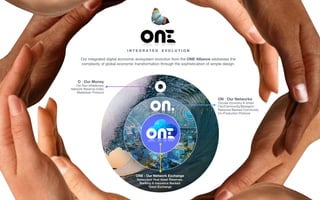 I N T E G R A T E D E V O L U T I O N
 
Our integrated digital economic ecosystem evolution from the ONE Alliance addresses the
complexity of global economic transformation through the sophistication of simple design.
O : Our Money 
Our Non-Inﬂationary
Network Reserve+Index
Metatoken Protocol
ON : Our Networks 
Circular Economy & Smart
City/Community/Bioregion
Resource Backed Community
Co-Production Protocol
ONE : Our Network Exchange 
Networked Real Asset Reserves,
Banking & Insurance Backed
Token Exchange
 