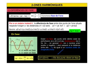 12
• El terme (ωt – kx) = 





−
λ
π
x
T
t
2 S’anomena fase de l’ona
Estan en fase els punts amb idèntic estat de
pertorbació, es a dir si el seu desfasament és 0,
2π, 4π…, en general n2π (on n nombre enter
positiu o negatiu), i això passarà si la distància
entre ells , ∆x, és igual a un nombre enter de
longituds d’ona
2.3-DIFERÈNCIES DE FASE:
Per a un mateix instant t: la diferència de fase entre dos punts de l’ona situats
respecte l’origen a les distàncies x1 i x2 serà: ϕ1 = ωt- kx1 i ϕ2 = ωt-kx2
llavors: ϕ2-ϕ1=(ω t-kx2)-(ω t-kx1)= ω t-kx2- ω t+kx1= k(x1-x2)
π
λ
π
ϕ 2nxxk =∆=∆=∆
2 (x1-x2)=nλ → Els dos punts vibren en fase
∆ϕ = k∆x
a i a’ estan en fase
b i b’ estan en fase
En fase:
2-ONES HARMÒNIQUES
 