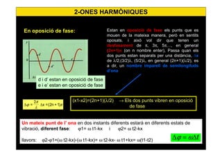 13
Estan en oposició de fase els punts que es
mouen de la mateixa manera, però en sentits
oposats. i això vol dir que tenen un
desfasament de π, 3π, 5π…, en general
(2n+1)π (on n nombre enter), Passa quan els
dos punts estan separats per una distància, ∆x
de λ/2,(3/2)λ, (5/2)λ, en general (2n+1)(λ/2), es
a dir, un nombre imparell de semilongituds
d’ona
(x1-x2)=(2n+1)(λ/2) → Els dos punts vibren en oposició
de faseπ
λ
π
ϕ )1+n2(=x= ∆∆
2
Un mateix punt de l’ ona en dos instants diferents estarà en diferents estats de
vibració, diferent fase: ϕ1= ω t1-kx i ϕ2= ω t2-kx
llavors: ϕ2-ϕ1=(ω t2-kx)-(ω t1-kx)= ω t2-kx- ω t1+kx= ω(t1-t2)
t∆=∆ ωϕ
En oposició de fase:
d i d’ estan en oposició de fase
e i e’ estan en oposició de fase
2-ONES HARMÒNIQUES
 