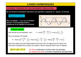 14
però també es pot expressar com :
Per a un temps t+nT queda:
però com sabem que per trigonometria sinα=sin(α+2π) i és lògic ja que en donar una
oscil·lació completa torna a estar com estava i llavors l’equació torna a ser la mateixa:
En fase si difereixen nombre enter de períodes
En oposició de fase si nombre imparell de semiperíodes
),(),( xnTtyxty +=
)(sin.)
..
(sin 





=





=
λ
π
λ
ππ x
T
t
A
x
T
t
AY -2
2
-
2






+=





+=




 +
= )(sin)(sin)(sin π
λ
ππ
λ
π
λ
π 2
2
-
2
-2-2 n
x
T
t
A
x
T
nT
T
t
A
x
T
nTt
AY
2.4-DOBLE PERIODICITAT DEL MOVIMENT ONDULATORI2.4-DOBLE PERIODICITAT DEL MOVIMENT ONDULATORI
El moviment ondulatori harmònic és periòdic respecte a l’ espai i al temps.
Per a un temps nT on n es un nombre
sencer i T és el període anem a
comprovar si es repeteix el moviment
Respecte al temps:
Y=A sin (ωt-kx)
2-ONES HARMÒNIQUES
 