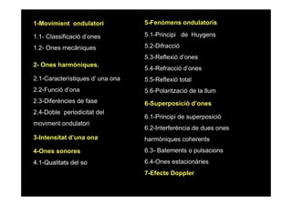 2
1.1- Classificació d’ones
1.2- Ones mecàniques
2- Ones harmòniques.
2.1-Característiques d’ una ona
2.2-Funció d’ona
2.3-Diferències de fase
2.4-Doble periodicitat del
moviment ondulatori
1-Movimient ondulatori
3-Intensitat d’una ona
4-Ones sonores
4.1-Qualitats del so
5-Fenòmens ondulatoris
5.1-Principi de Huygens
5.2-Difracció
5.3-Reflexió d’ones
5.4-Refracció d’ones
5.5-Reflexió total
5.6-Polarització de la llum
6-Superposició d’ones
6.1-Principi de superposició
6.2-Interferència de dues ones
harmòniques coherents
6.3- Batements o pulsacions
6.4-Ones estacionàries
7-Efecte Doppler
 