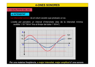 23
4.1-QUALITATS DEL SO4.1-QUALITATS DEL SO
O
A
t
La intensitat sonora és el volum acústic que produeix un so.
L’orella pot percebre un interval d’intensitats (des de la intensitat mínima
audible 1.10-12
W/m2
fins el llindar del dolor 1 W/m2
)
A1
A2
fort
dèbil
a) INTENSITAT
Per una mateixa freqüència, a major intensitat, major amplitud d’ ona sonora
4-ONES SONORES
 