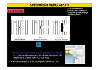 31
• La difracció de la llum no és apreciable a simple
vista perquè els obstacles han de ser molt petits (de
l’ordre de la λ de la llum: 400-700 nm)
• El so si perquè la λ està compresa entre cm i m
5.2-DIFRACCIÓ
5-FENÒMENS ONDULATORIS
Si un fenomen físic
produeix difracció es pot
assegurar que es propaga
ondulatòriament
applet
 