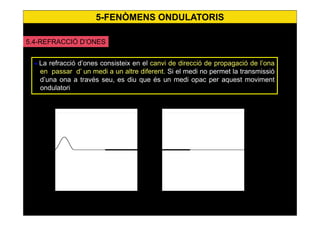 38
5.4-REFRACCIÓ D’ONES
5-FENÒMENS ONDULATORIS
• La refracció d’ones consisteix en el canvi de direcció de propagació de l’ona
en passar d’ un medi a un altre diferent. Si el medi no permet la transmissió
d’una ona a través seu, es diu que és un medi opac per aquest moviment
ondulatori
 