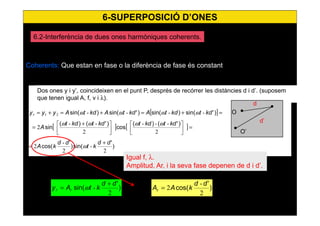 46
6.2-Interferència de dues ones harmòniques coherents.
Coherents: Que estan en fase o la diferència de fase és constant
Dos ones y i y’, coincideixen en el punt P, després de recórrer les distàncies d i d’. (suposem
que tenen igual A, f, v i λ).
PO
O’
d
d’
•
•
•
[ ] =+=+=+= )'sin()sin()'sin()sin( kdtkdtAkdtAkdtAyyyr ----21 ωωωω
[ ] [ ] =






 +
=
2
---
2
--
2
)'()(
cos
)'()(
sin
kdtkdtkdtkdt
A
ωωωω
)
'
sin()
'
cos(
2
-
2
-
2
dd
kt
dd
kA
+
= ω
Igual f, λ.
Amplitud, Ar, i la seva fase depenen de d i d’.
)
'
sin(
2
-
dd
ktAy rr
+
= ω )
'
cos(
2
-
2
dd
kAAr =
6-SUPERPOSICIÓ D’ONES
 