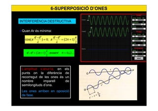 49
• Quan Ar és mínima:
L’amplitud s’anul·la, en els
punts on la diferència de
recorregut de les ones és un
nombre imparell de
semilongituds d’ona.
Les ones arriben en oposició
de fase.
INTERFERÈNCIA DESTRUCTIVA
2
12
-
0
- π
λ
π
λ
π )(
'
;)
'
cos( +== n
dddd
...,,;)(' 210
2
12- =+= nessentndd
λ
6-SUPERPOSICIÓ D’ONES
 