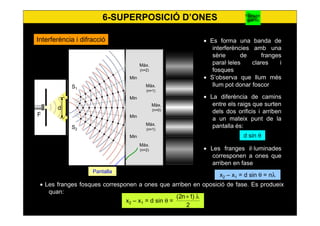 6-SUPERPOSICIÓ D’ONES
50
d
F
S1
S2
Min
Min
Min
Min
Màx.
(n=2)
Màx.
(n=1)
Màx.
(n=0)
Màx.
(n=1)
Màx.
(n=2)
• Es forma una banda de
interferències amb una
sèrie de franges
paral·leles clares i
fosques
• S’observa que llum més
llum pot donar foscor
• La diferència de camins
entre els raigs que surten
dels dos orificis i arriben
a un mateix punt de la
pantalla és:
d sin θ
• Les franges il·luminades
corresponen a ones que
arriben en fase
x2 – x1 = d sin θ = nλ
• Les franges fosques corresponen a ones que arriben en oposició de fase. Es produeix
quan:
x2 – x1 = d sin θ =
2
)1n2( λ+
Pantalla
Interferència i difracció
You tube
quantic
You tube
cubeta
 