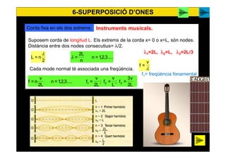 6-SUPERPOSICIÓ D’ONES
58
f1= freqüència fonamental
Corda fixa en els dos extrems Instruments musicals.
Suposem corda de longitud L. Els extrems de la corda x= 0 o x=L, són nodes.
Distància entre dos nodes consecutius= λ/2.
2
n=L
λ λ1=2L, λ2=L, λ3=2L/3
....3,2,1=n
n
L2
=λ
Cada mode normal té associada una freqüència. λ
v
=f
L2
v3
=f;
L
v
=f;
L2
v
=f....3,2,1=n
L2
v
n=f 321
Corda fixa en els dos extrems:
video
surendraacustica
 