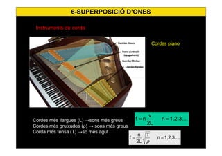 59
6-SUPERPOSICIÓ D’ONES
Cordes més llargues (L) →sons més greus
Cordes més gruixudes (ρ) → sons més greus
Corda més tensa (T) →so més agut
1,2,3....n
2L
v
nf ==
Instruments de corda
Cordes piano
1,2,3....n
2L
n
f ==
T
ρ
 