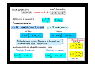 69
...,, 321
2
== n
L
v
nf 531
4
....,,== n
L
v
nf
fb= f1-f2
2
f+f
=f 21
)tsin(A=)tsin()kxcos(A2=y rr ωω )tcos()kxsin(A2=yr ω
Distància entre nodes= Distància entre ventres =
Distància entre node i ventre= λ/4 2
λ
Batements o pulsacions
Ones estacionàries
,....3,2,1,0=n
4
n2=x
λ
,....3,2,1,0=n
4
)1+n2(=x
λ
ventres nodes
Modes normals de vibració en cordes i tubs
Obert per 2 extrems Obert per un extrem
;' λndd =− essent n = 0,1,2…
Interf. constructiva Interf. destructiva
2
12-
λ
)(' += ndd






+
−
⋅=
F
R
R
vv
vv
ff






−
+
⋅=
F
R
R
vv
vv
ff
Efecte Doppler
S’allunya
S’acosta
 