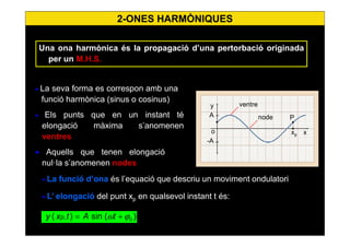 8
Una ona harmònica és la propagació d’una pertorbació originada
per un M.H.S.
• La seva forma es correspon amb
una funció harmònica (sinus o
cosinus)
• Els punts que en un instant té
elongació màxima s’anomenen
ventres
• Aquells que tenen elongació
nul·la s’anomenen nodes
A
-A
?
?
P
xp
• La funció d’ona és l’equació que descriu un moviment ondulatori
• L’ elongació del punt xp en qualsevol instant t és:
)(sin)( , 0ϕω += tAtxy p
y
o x
•
A
-A
•
•
P
xp
node
ventre
2-ONES HARMÒNIQUES
 