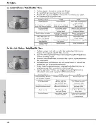 One Safe Source One safe source 2008 2009 parts catalog | PDF