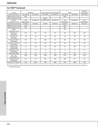 One Safe Source One safe source 2008 2009 parts catalog | PDF