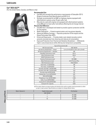 One Safe Source One safe source 2008 2009 parts catalog | PDF