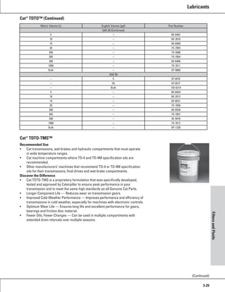 One Safe Source One safe source 2008 2009 parts catalog | PDF