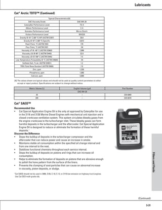 One Safe Source One safe source 2008 2009 parts catalog | PDF